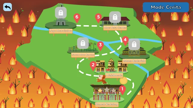 Peta Mode Cerita dengan enam tempat di Pontianak, dikelilingi hutan yang terbakar.